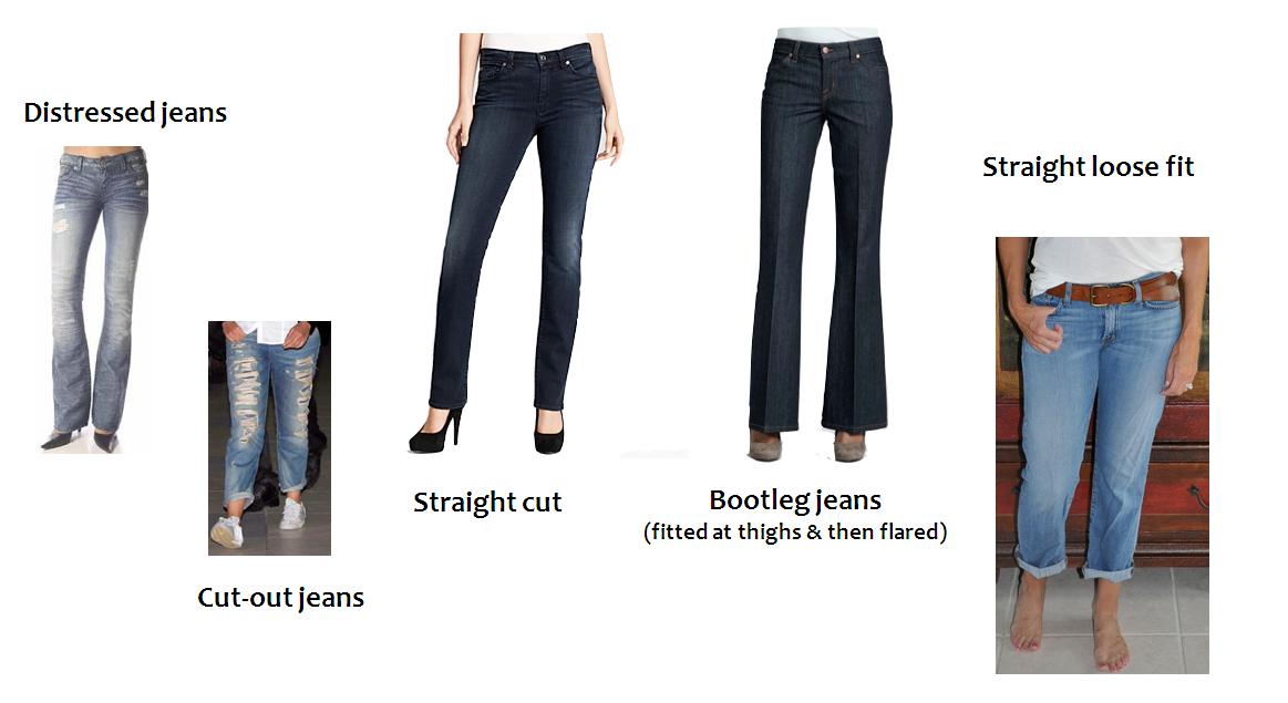 V Body Shape Jeans Shape 7 Body Shapes