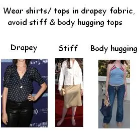 https://7bodyshapes.files.wordpress.com/2016/02/h-body-shape-wear-tops-in-drapey-fabric.jpg?w=665