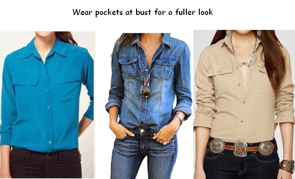Wear pockets on shirts